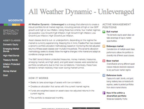 All-Weather Dynamic